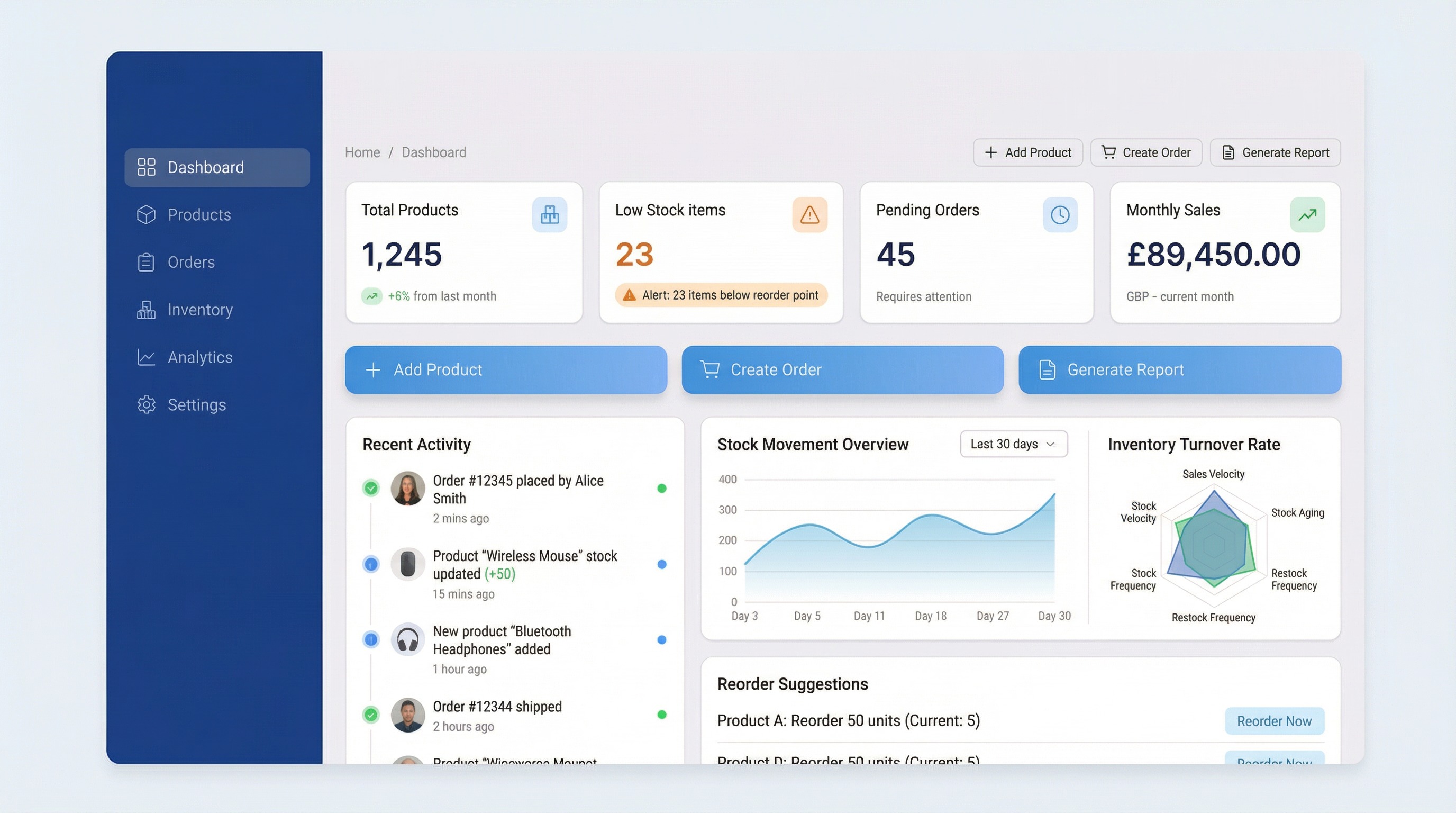 eCommerce & Inventory System interface showing Inventory and order management platform for retail and wholesale businesses, int